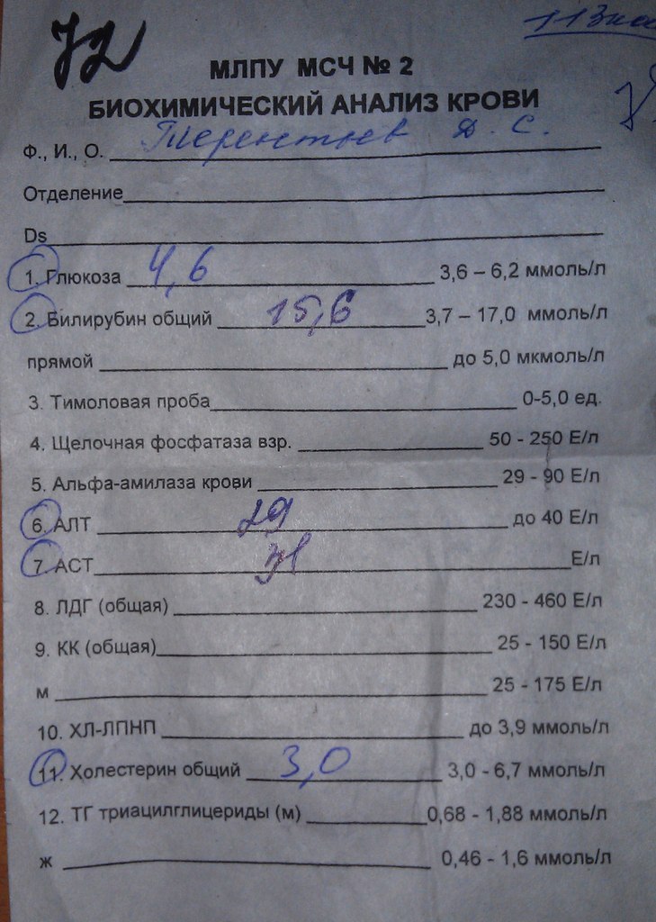 Купавна стоматологическая поликлиника